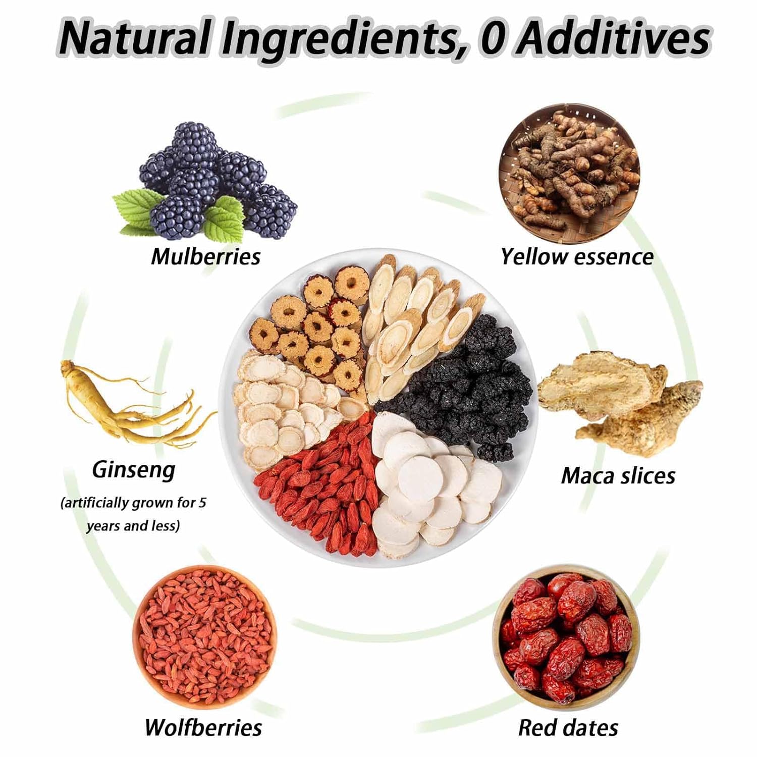 Kidney Tea Formula Ginseng Five Treasure Tea, Combination Scented Organic Kidney Cleanse Detox Tea, Red Date Mulberry Herbal Health Tea for Men and Women, Natural Beverage