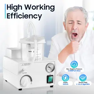 CNCEST High Working Efficiency 1000mL Portable Phlegm Suction Unit Emergency Medical Vacuum Aspirator Machine with 0.08MPa Max Negative Pressure & 250VA Power
