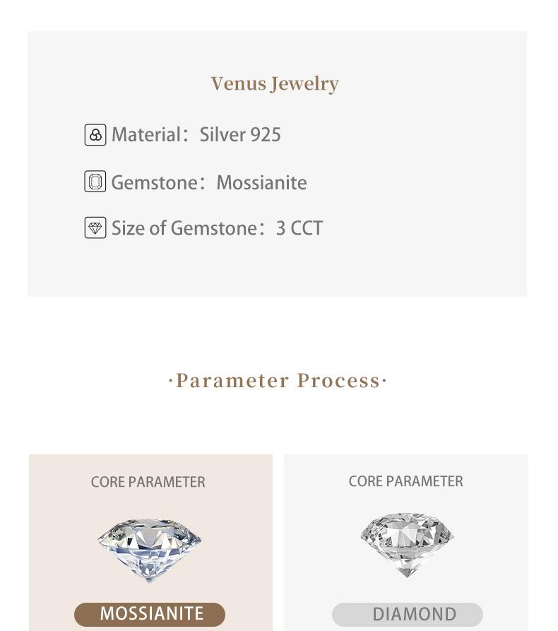 [Venus Jewelry] Synthetic Mossianite 3 CCT Green VVS 1 Solid SIlver Ring Square Halo 925 Silver Ring