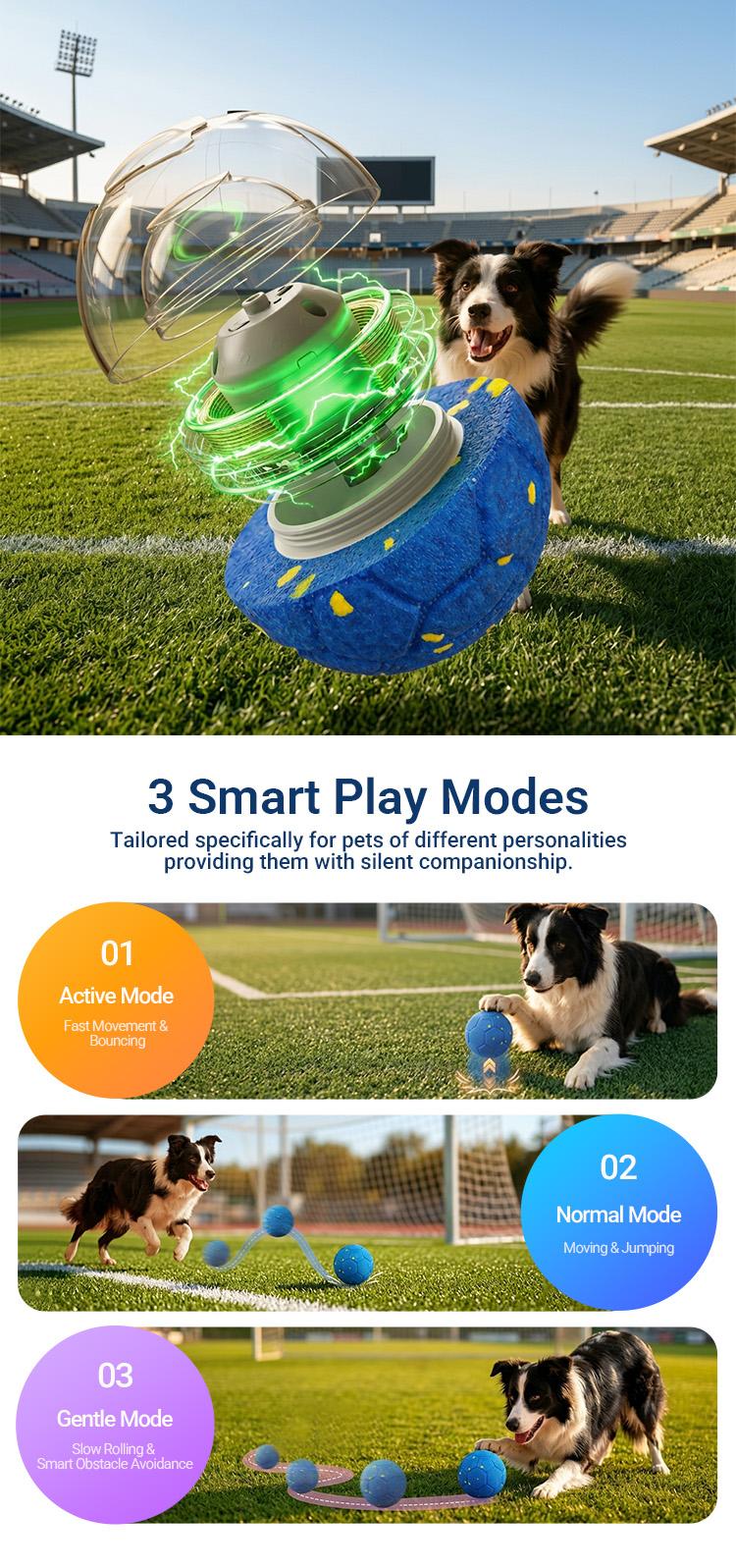Sovelivee Soulful Interactive Soccer Ball – Infused with Life, Made to Cherish. Automatic Rolling Pet Toy, Loyal Brave Guardian 2026 Edition, Rechargeable & Durable, for Your Beloved Companion dog