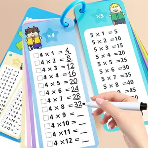Multiplication Flash Cards Set with 15 Large Math Table Flashcards 2 Dry Erase Markers 1 Ring for 1st 2nd 3rd Grade Classroom Home Learning