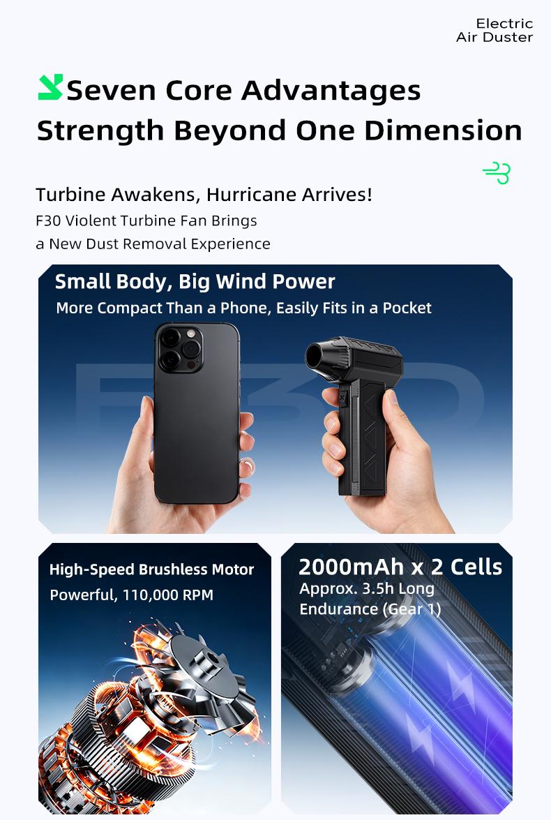 Powerful Turbo Fan 140,000 RPM Mini Portable Jet Fan Compressed Air Duster Keyboard Cleaner Type-C Rechargeable Handheld Blower for Cars PCs Snow Removal with 3-Speed Settings