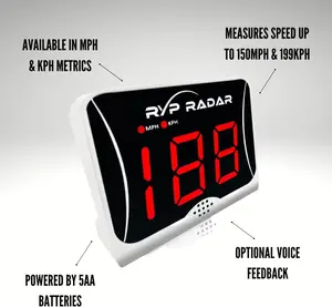 RypRadar Golf Swing Speed Monitor