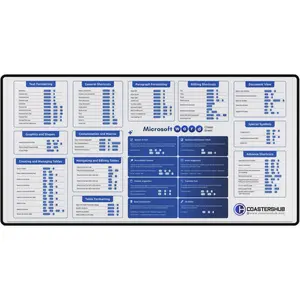 Microsoft Word Shortcut Desk Mat [2026 Edition] | Professional Office Series