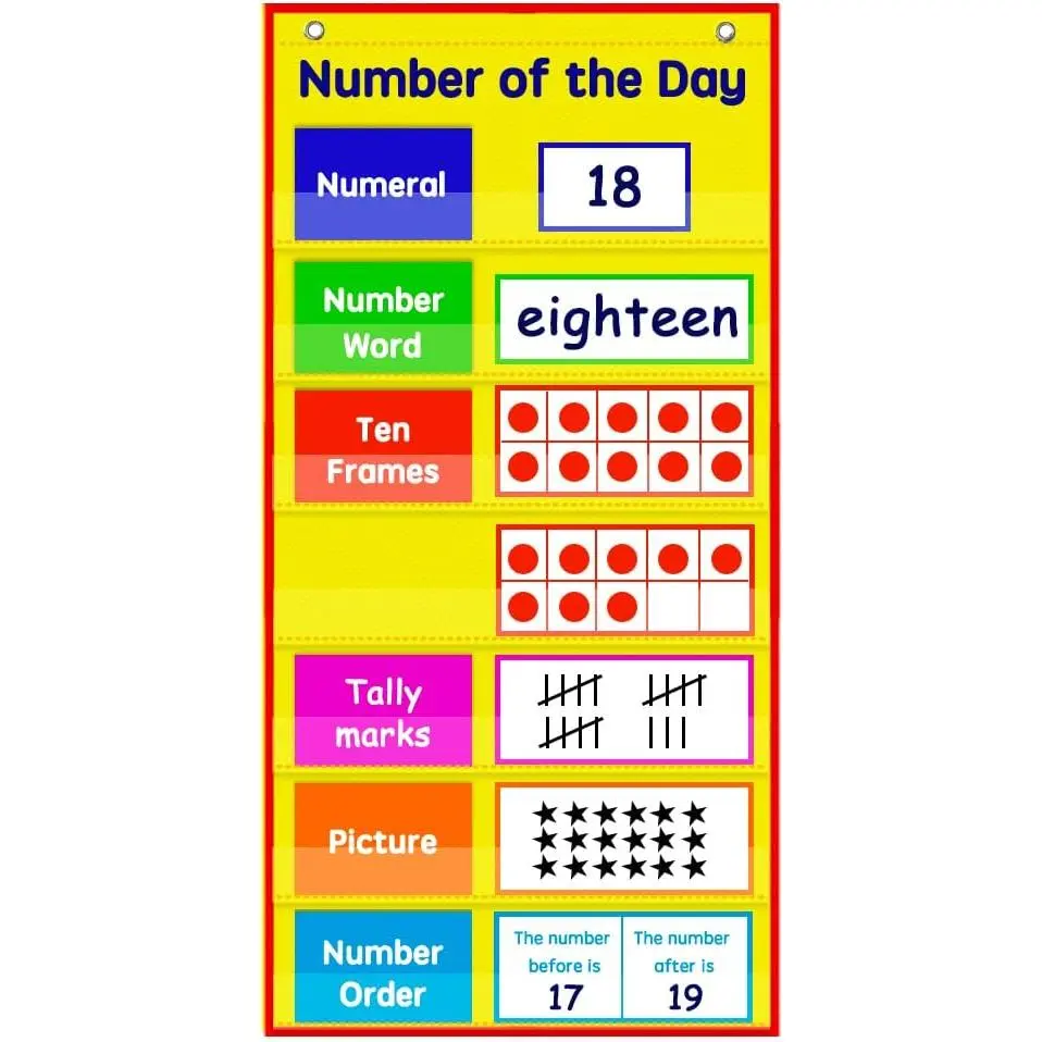 Math Number of The Day Pocket Chart, Small Math Classroom Pocket Chart with 33 Dry Erase Cards for  School - for Compact Spaces (Yellow)...