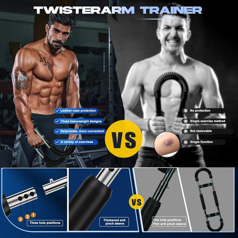 Upgraded Arm Strengthener 3-Level Adjustment Multi-Spring Resistance Torque 30-130 lbs for Beginners Advanced Users Unisex Ideal for Muscle Training Rehabilitation Fitness Sets Strength Recovery Portable Design for Home Travel Use