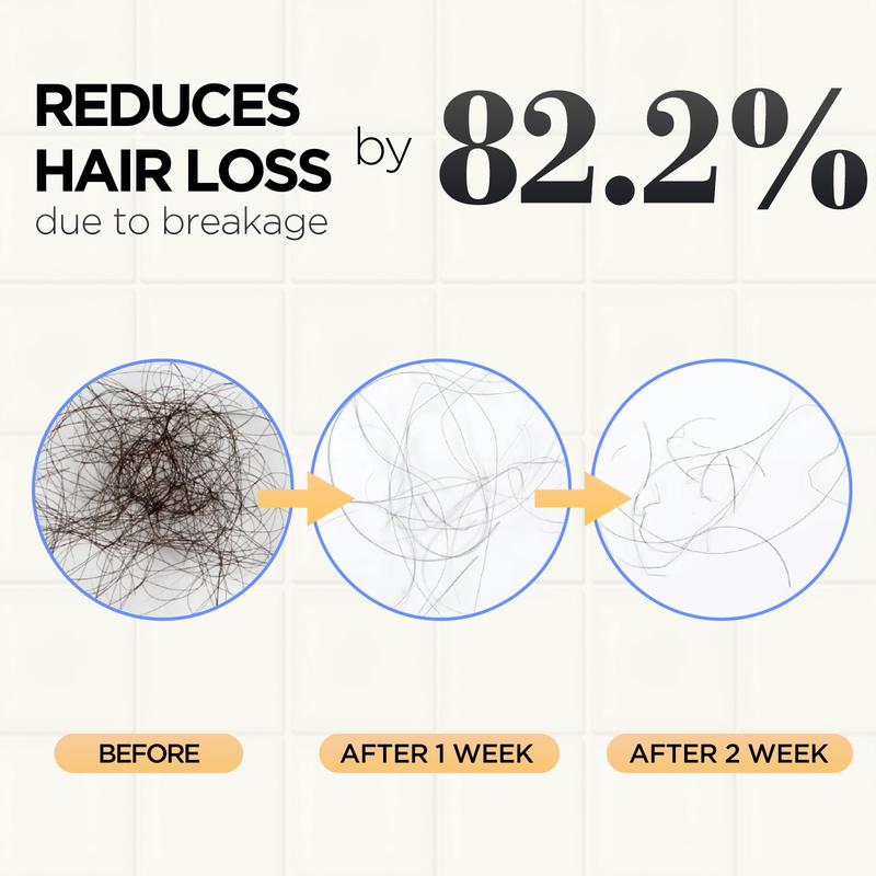 Beaver Professional Smooth & Repair Shampoo & Conditioner Set - 500ml Each for Smooth Hair Care with Aqua Water Formula