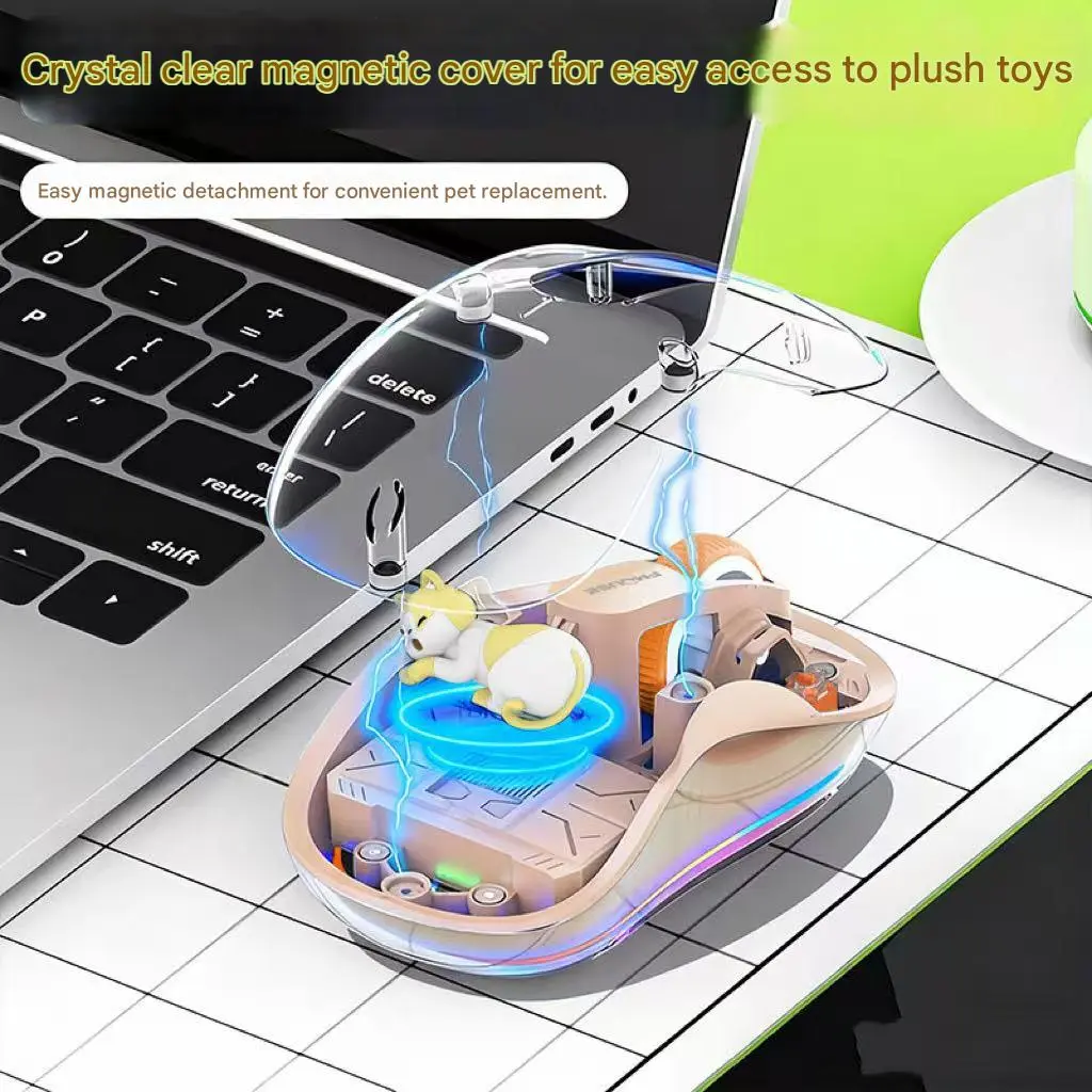 Doll-shaped Mouse Transparent Luminous Tri-mode Wireless Bluetooth Ergonomic Magnetic Rechargeable for Laptops Doll-shaped Mouse Transparent Luminous Tri-mode Wireless Bluetooth Ergonomic Magnetic Rechargeable for Laptops