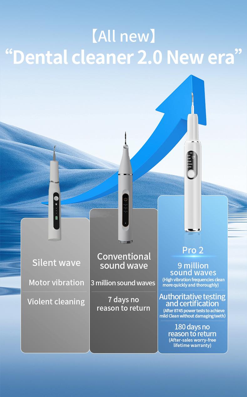 Tartar removers, rechargeable home dental cleaners, plaque removers (including replacement brush heads and manual cleaning tools), dental cleaning kits suitable for adults and pets