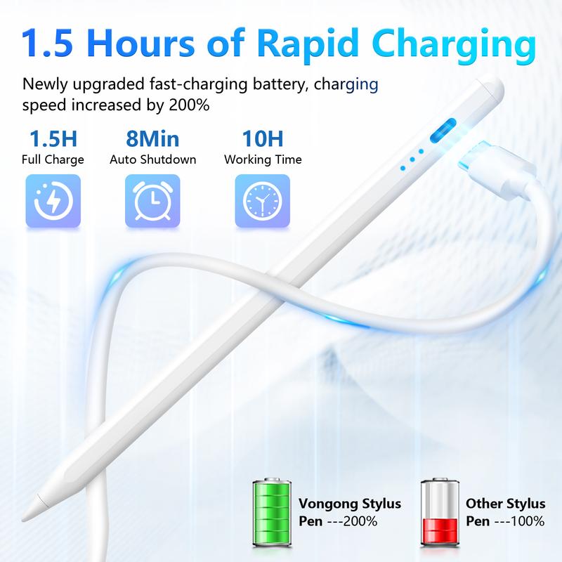 Stylus Pen for iPad 9th&10th Generation - iPad Pencil 2nd Generation, Fast Charge Active Pencil Compatible with 2018-2025 Apple iPad Pro11&12.9 inch, iPad Air 3/4,iPad 6/7/8/9/10,iPad Mini 5/6 Gen-Pink