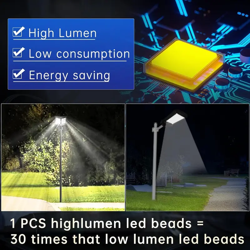 Durable Solar Garden Lights Outdoor, Easy to install,240000LM LED Energy-Efficient , 6500K Motion Sensor, with Remote Control, Dusk to Dawn for Yard, Parking Lot, Commercial Area ,Driveways,IP67 Waterproof Rainy Day Available 5
