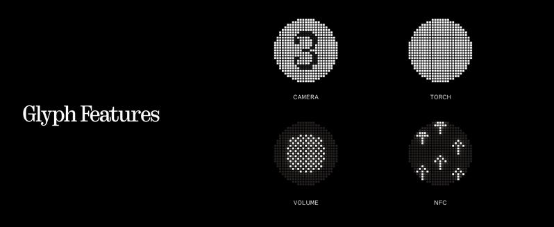 Nothing Phone (3) Cell Phone, 2025 New 5G Unlocked Phones 512GB, Android 15, Snapdragon 8s Gen4, AI Mobile Phones with Four 50MP Cameras & AMOLED Display, 5150mAh, Glyph Interface, Smartphone White Nothing Phone (3) Cell Phone, 2025 New 5G Unlocked Phones 512GB, Android 15, Snapdragon 8s Gen4, AI Mobile Phones with Four 50MP Cameras & AMOLED Display, 5150mAh, Glyph Interface, Smartphone White