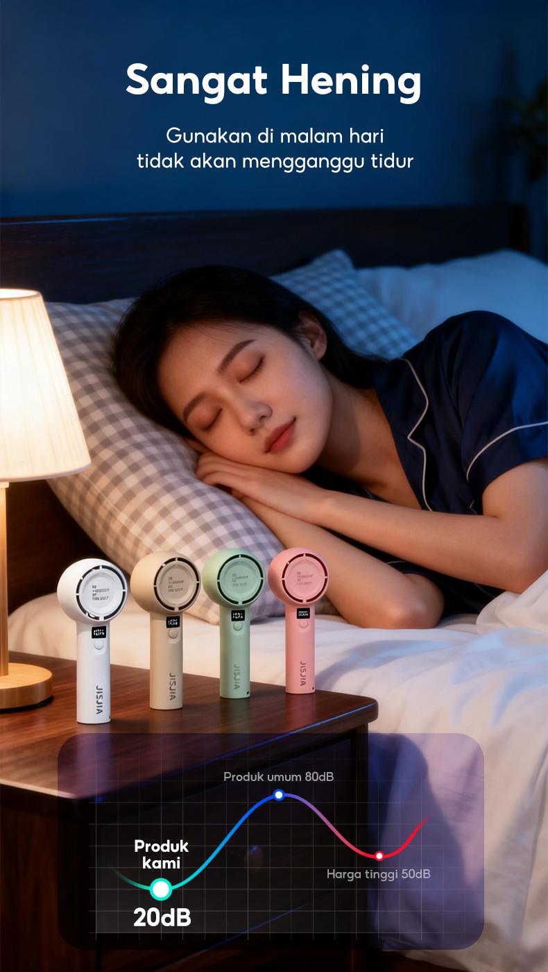 Yodevoe USB rechargeable handheld fan, portable digital display cooling fan, 100 adjustable fan speeds, suitable for outdoor sports and travel #FeaturedRecommendation