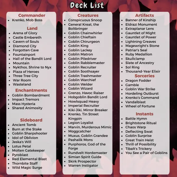 mtg goblin commander deck list Decks & More Compatible with Magic: The Gathering: Elite - Mono Red - Modern & Pioneer Legal - Custom Built - Magic The Gathering - MTG Oscar | ~ SECRET LAIR