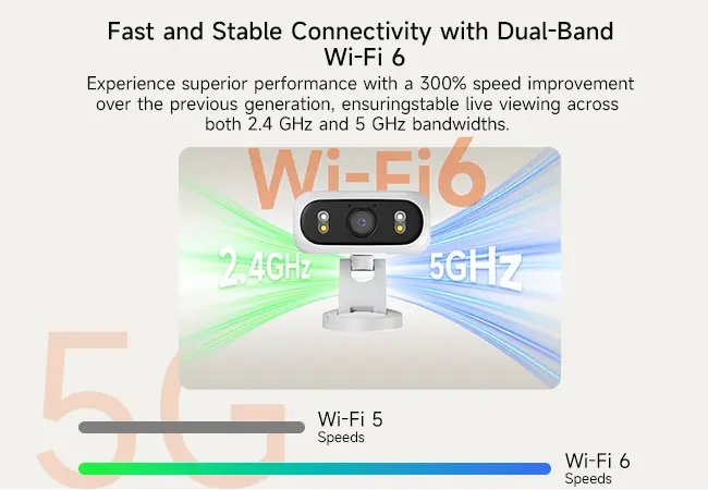 CINMOORE Outdoor Wireless Solar Security Camera, No-Drill Magnetic Design, Built-in Solar Panel & Light, 9000mAh Battery, AOR Recording, Free AI Detection (Human/Vehicle/Animal), Color Night Vision, Dual-Band WiFi, Micro SD Compatible, Supplier Warr.