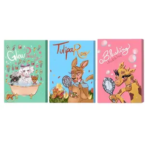 Complexion bundle. Blush Bronzer highlighter Set