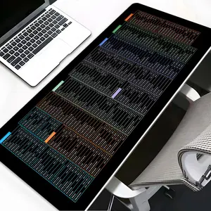 Dark Themed Shortcuts Desk Mat, XXL Extended Mouse Pad with Anti-Slip Base, Office & System Hotkey Cheat Sheet Desk Pad for Work & Gaming, Minimalist Desk Pad for Office Users
