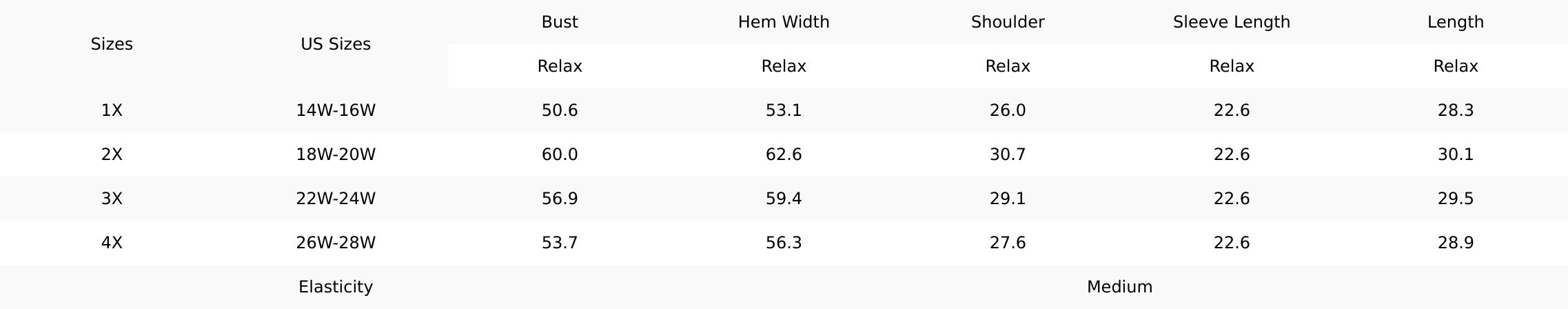 Gray Camo Leaves Patchwork Zipped Collar Pullover Plus Size Sweatshirt