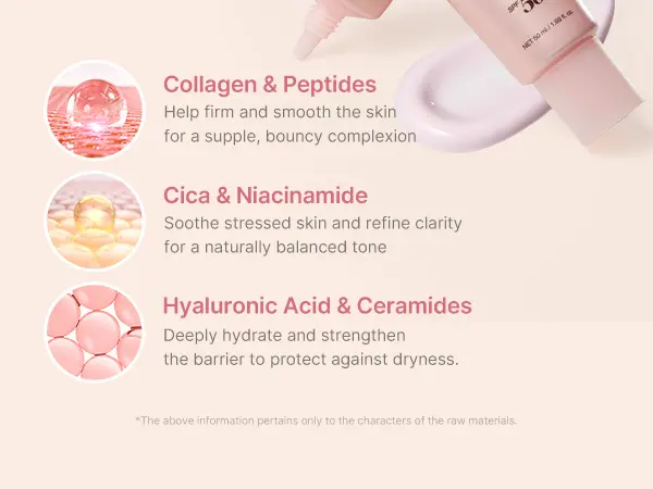 Product Introduction of [NEW] [medicube] No Cast Just Glow Collagen Sunscreen | SPF 50 Broad Spectrum Face Sunscreen | Lightweight, Non-Sticky, Hydrating Formula | No White Cast or Residue | Peptide, Cica for Soothing & Natural Glow 5