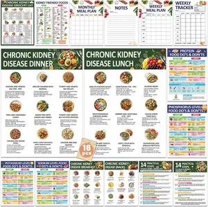 16Pcs Kidney Friendly Food List Chart Poster for Chronic Kidney Disease Food Chart Renal Diet Guide High Protein Low Potassium Foods List Posters for Beginners Diet Plan and Kidney Awareness Supplies