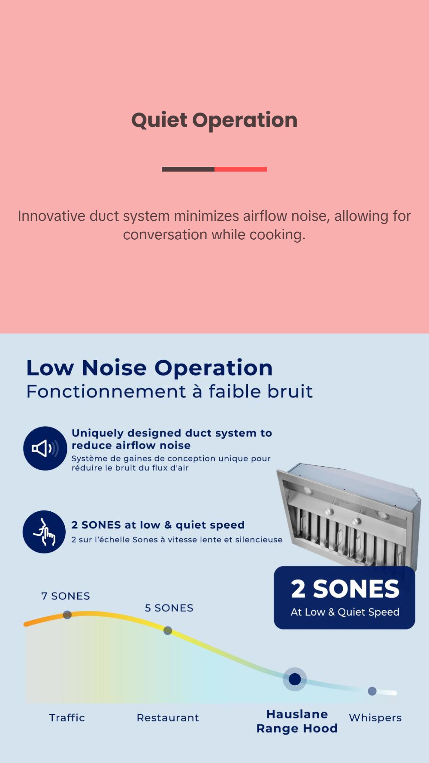 Hauslane Range Hood Insert 30 Inch, Hood Vent for Kitchen | Low Noise Performance, Professional-Grade Baffle Filters, LED Lamps, Stainless Steel Ductless Range Hood, Kitchen Range Hood 18.5” Deep