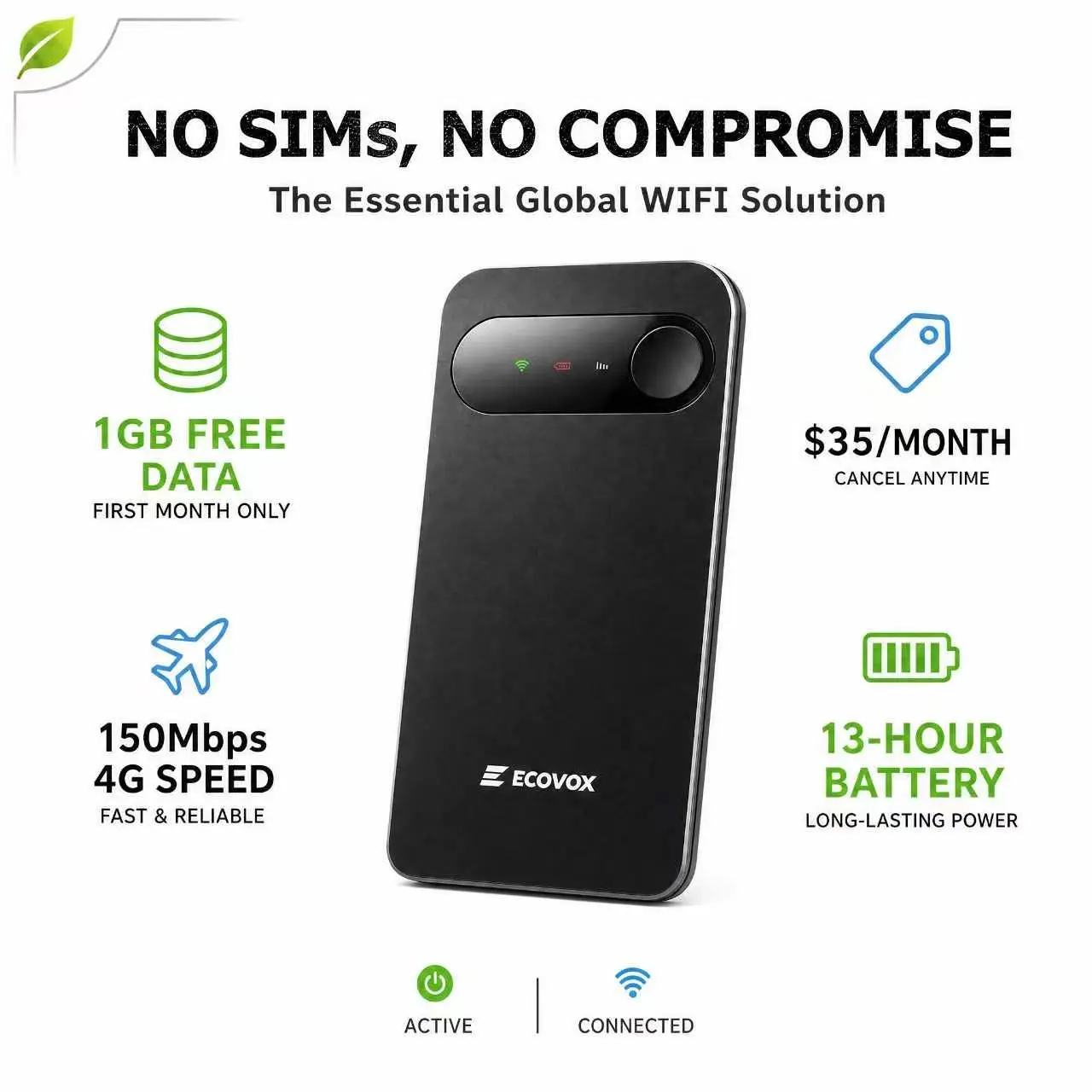 2026 Upgraded ECOVOX Portable WiFi Hotspot - High-Speed 4G LTE Tri-Band MiFi, No SIM Global Roaming Mini Wireless Modem, Supports Multiple Devices for Travelers’ Summer Camping, RV Road Trips