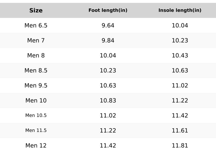 rosyclo Men's Durable Low-Top Canvas Sneakers, Lace Up Casual Shoes for Men, Anti-Slip, Lightweight, Men Athletic Shoes for Hiking, Commutes, or Streetwear, Breathable System, Classic Styling Staple - Boy, Closed Runner Footwear