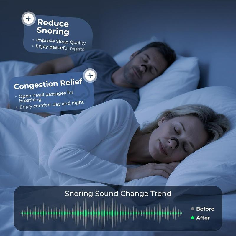 Upgraded Version Nasal Patches Set with 30 Days, High Adhesion Nasal Strips, Snoring Strips, Unisex Sleeping and Sport Nasal Dilator Kit
