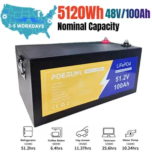 POERUNI 48V 100Ah LiFePO4 Lithium Battery 5120Wh with BMS for Solar RV Golf Carts 51.2V 100Ah Nominal Capacity