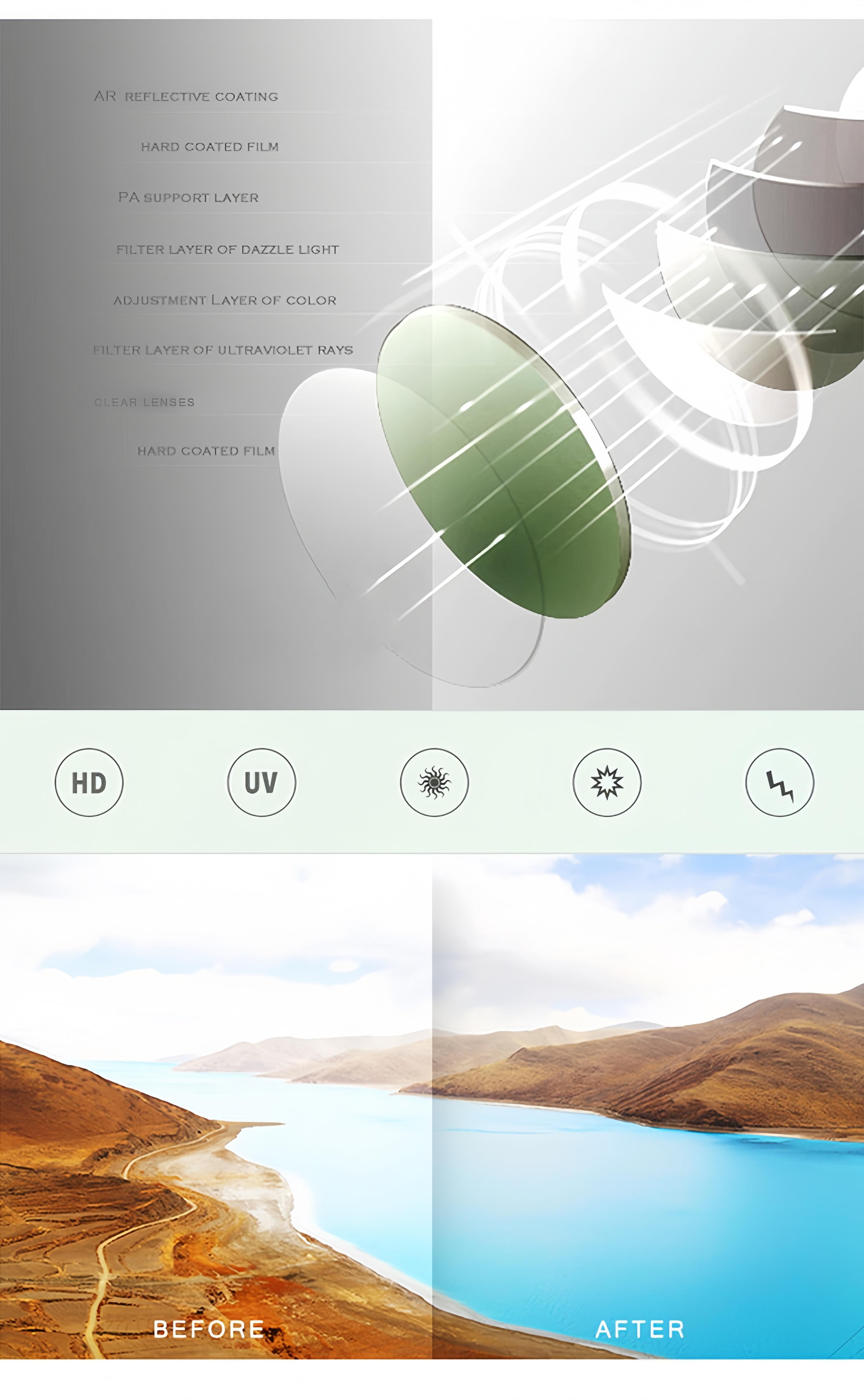 Unisex Polarized Safety Sunglasses UV400 Protection Ultra-black Aviator Style Practical for Travel Fishing Golf Cycling Hiking Vacation Y2K Retro Designer Oversized Luxury Glasses