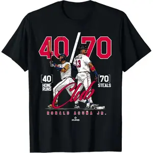 40-70 Ronald Acuna Jr Atlanta MLBPA T-Shirt