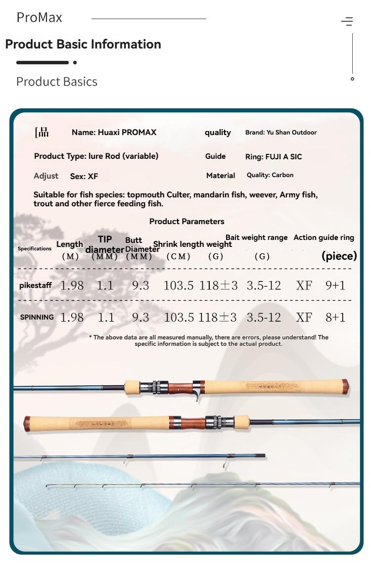 YUSHAN Flower Stream Pro Max 1.98m UL/ML Fast Action Variable Fishing Rod 30T+M40X Toray Carbon FUJI A+SIC Guides Stream Game Rod