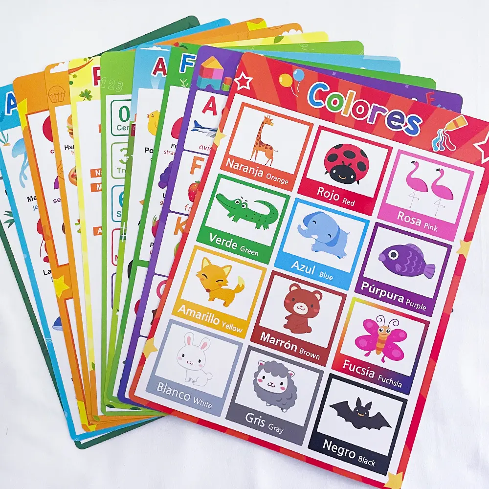Spanish Alphabet Learning Cards for Teens, A4 Posters for Classroom Decor, Educational Visual Learning Tools, Spanish Language Teaching Aid, Alphabet Learning Chart, Alphabet Wall Chart, Learning Materials, Classroom Supplies, School Supplies