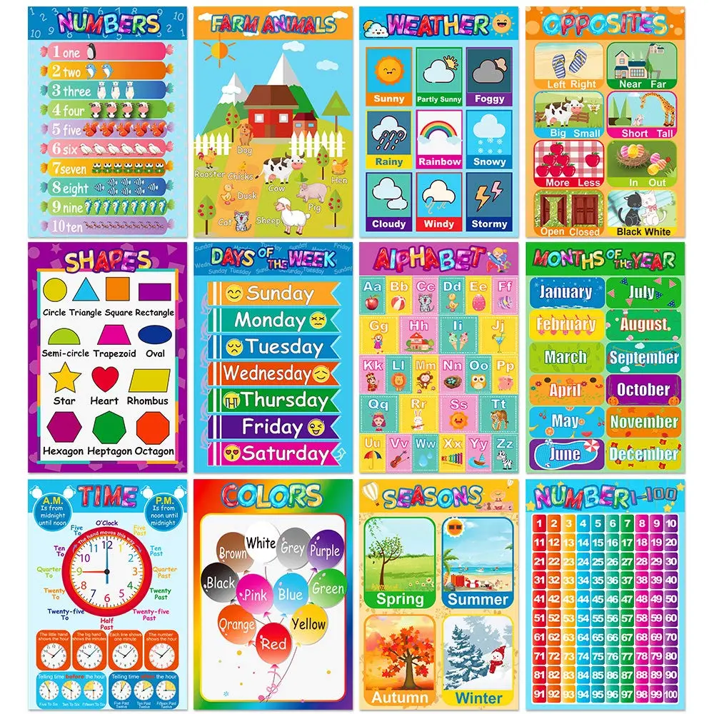 Educational Posters for     Classrooms Alphabet Letters, Numbers, Shapes, Colors, Seasons, Week, Months, More,11 x 16 Inch,12PCS