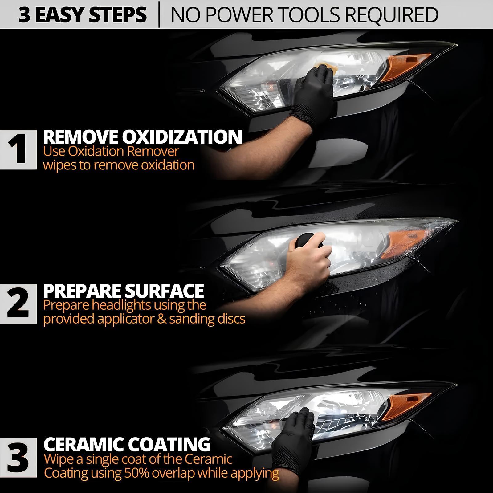 Automotive Headlight Restoration Kit (1 Set) with Liquid Cleaner, for Car Owners to Restore Cloudy Lenses, Fix Yellowed & Oxidized Lights, Easy Repair Coating Polish for Cars, Trucks, SUVs, Increase Safety, Easy Headlight Repair
