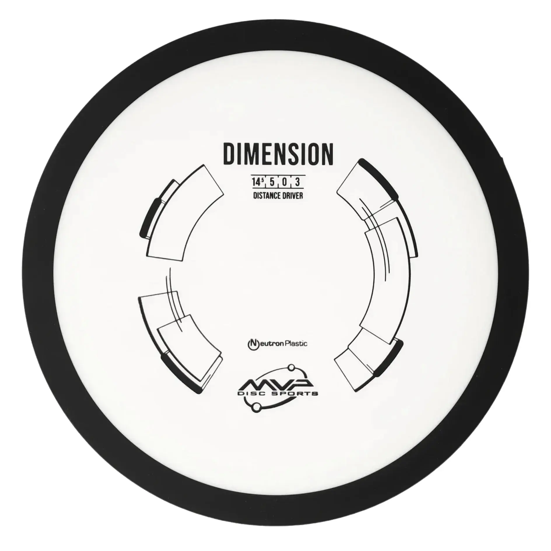 MVP Dimension