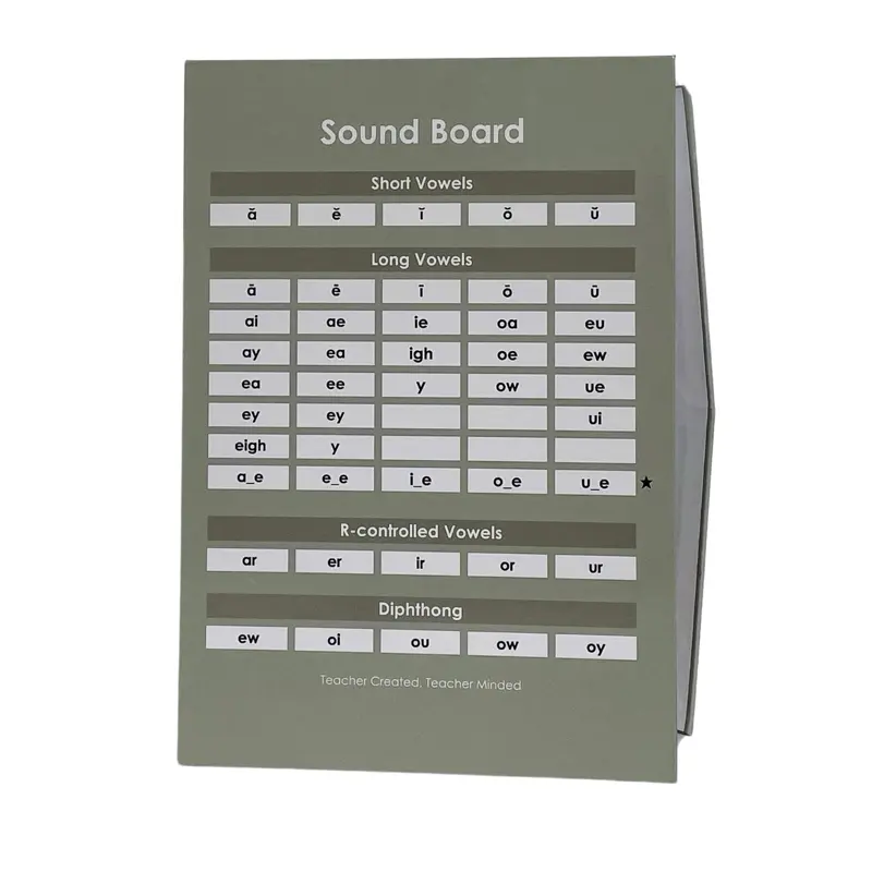 All You Need Sound Board: Magnetic Phonics & Phonemic Awareness Board for K–2 – Multisensory Reading Tool with Elkonin Boxes, Tapping Chips & Letter Tiles