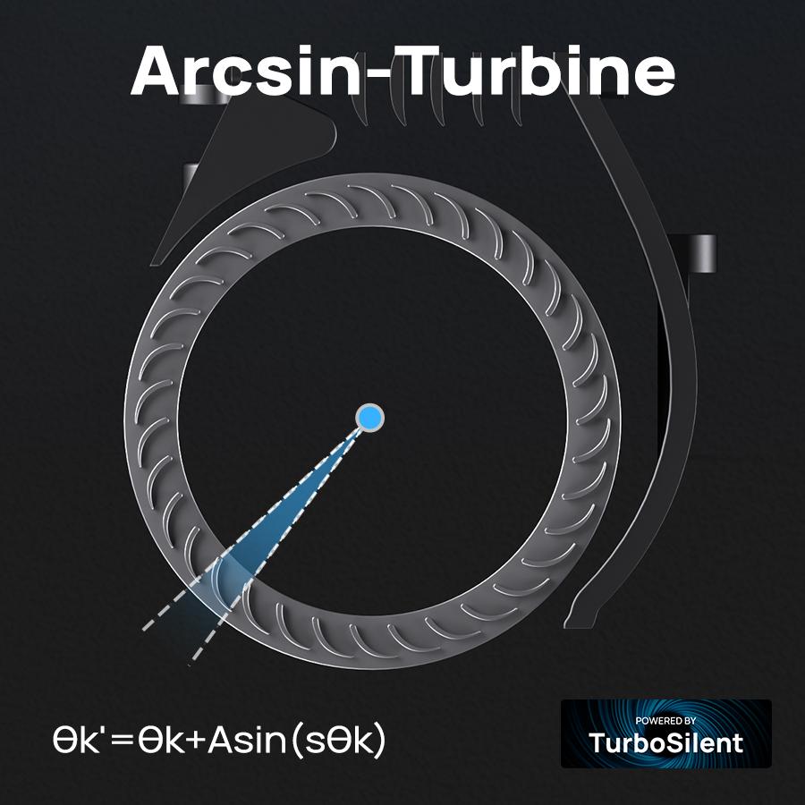 Dreo Tower Fan for Bedroom, 42 Inch Bladeless Fan, 24ft/s High Velocity, 6 Speeds, 4 Modes, 90° Oscillating with Remote, Large LED Display, 12H Timer, 34db Quiet Floor Fans for Home Living Room Office appliances device