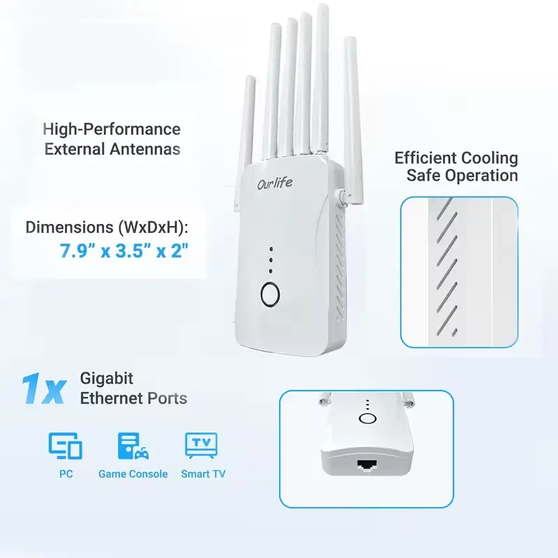 Extensor de WiFi WiFi Extende 2026 Atualizado WiFi 6 1800Mbps, Amplificador de Sinal Banda Dupla 2.4G/5G com 6 Antenas Externas Fácil de Instalar, Fornece Cobertura Abrangente para a Rede Doméstica e é Compatível com Celulares e Tablets