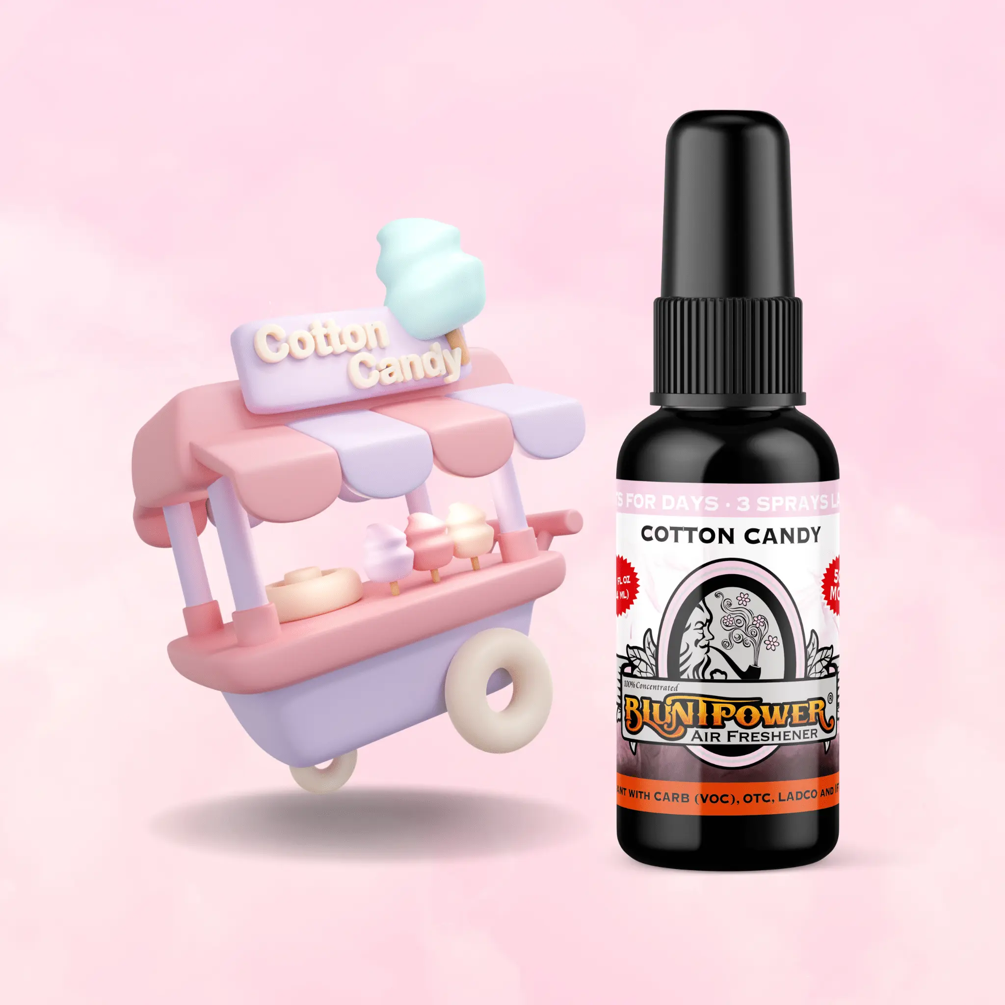 Cotton Candy Air Freshener Spray Cotton Candy Air Freshener Spray