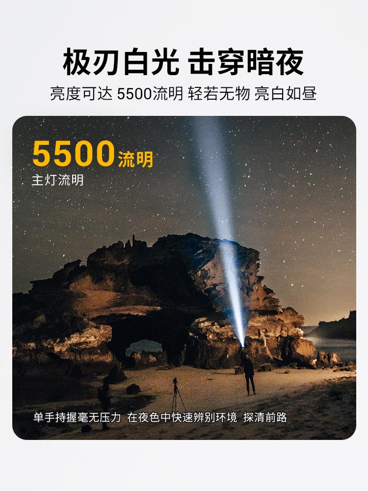 Camping light  a maximum range of 230 meters, long battery life, waterproof design, portable and hangable, compatible  tripods. Swivel Headrest Chair Enhancer with Weighing Function Cafecito Concha Flannel Blanket Twin XL Innerspring Mattress Cooling Tech