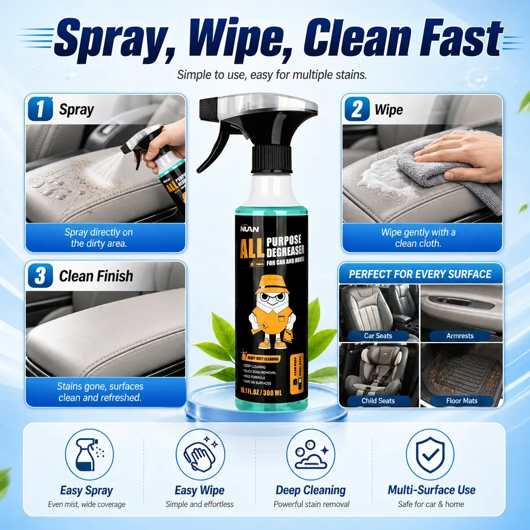 Nuan Multi-Surface Cleaning Spray (300ml) - Multi-Purpose Cleaner for Home & Car, Removes Dirt, Water Stains, Dust
