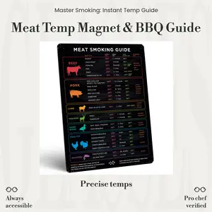 Levain & Co Meat Temperature Magnet & BBQ Smoker Guide - Smoker & Pellet Grill Accessories - Wood, Time, & Temp - BBQ Accessories - Grilling Gifts for Men