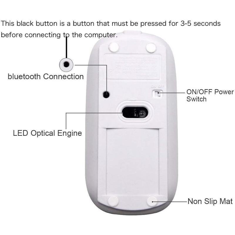 Bluetooth Mouse for MacBook/Laptop/Notebook/pc/iPad/Chromebook, Wireless Mouse forMacBook air/Pro (White)