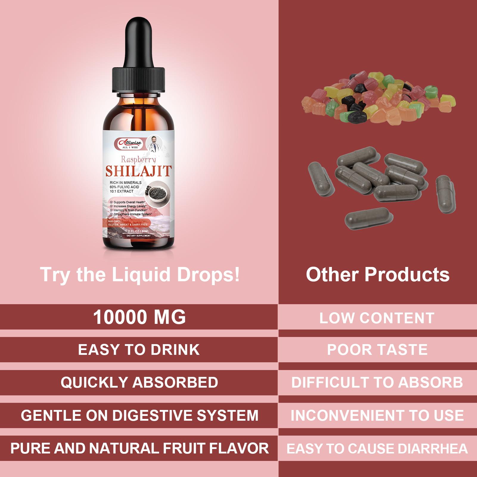 【Shilajit Liquid Drops 2 FL.OZ 60ml per Bottle】With Fulvic Acid&85+ Trace Minerals Complex Supplement Edible Fitness Healthcare Dietary
