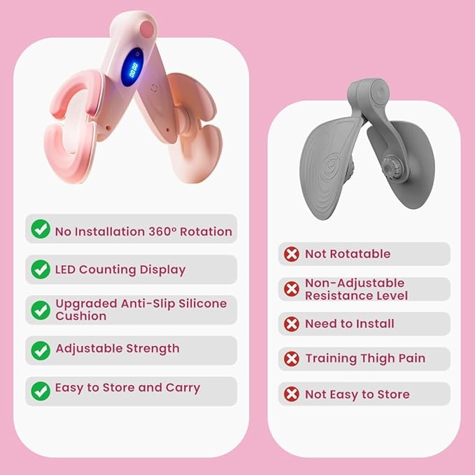 Pelvic Floor Muscle Training, Thigh Master, Kegel Exercise, Inner Thigh Exerciser with Resistance Band, Resistance Adjustable Portable Thigh & Hip Trainer for Postpartum Rehabilitation