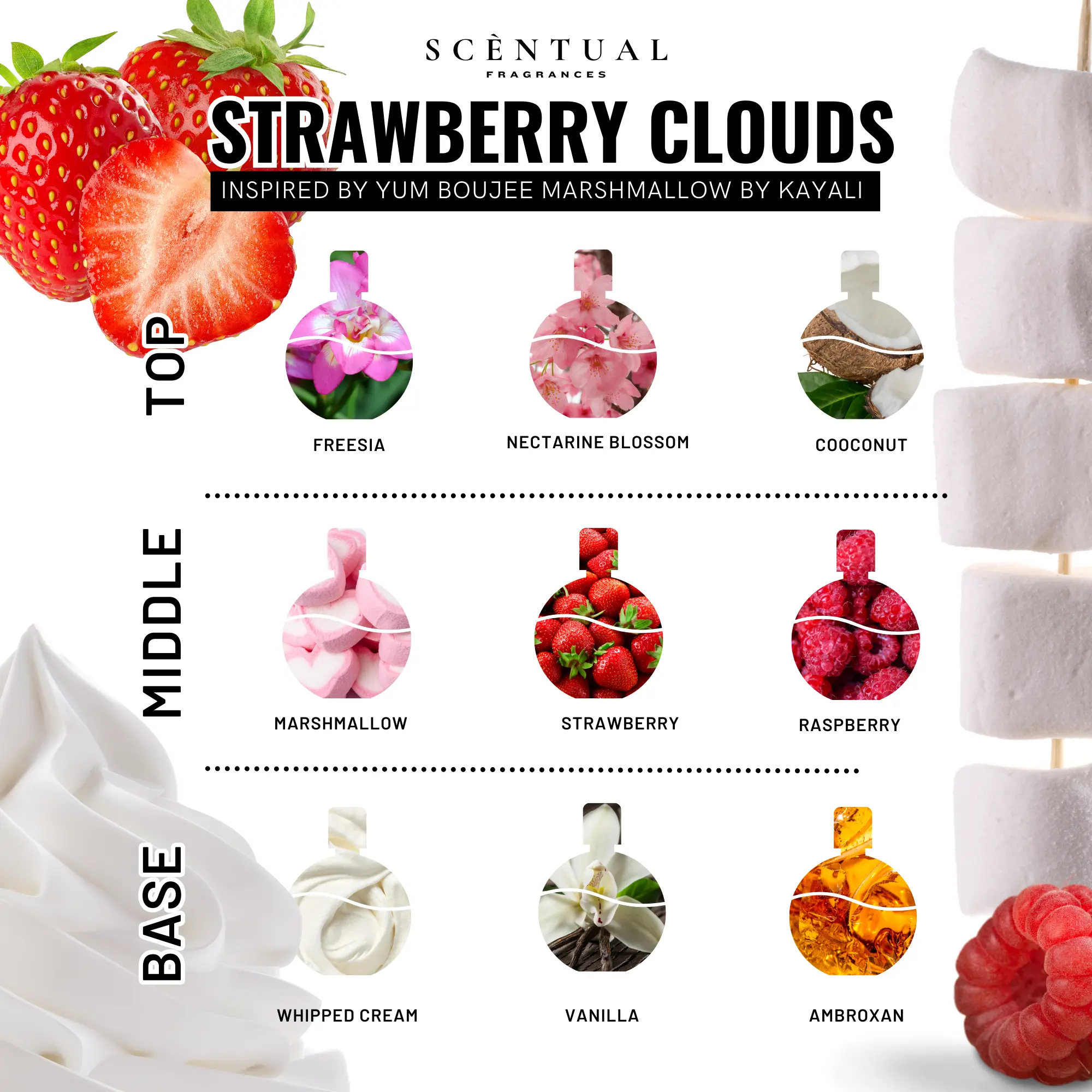 Strawberry Clouds