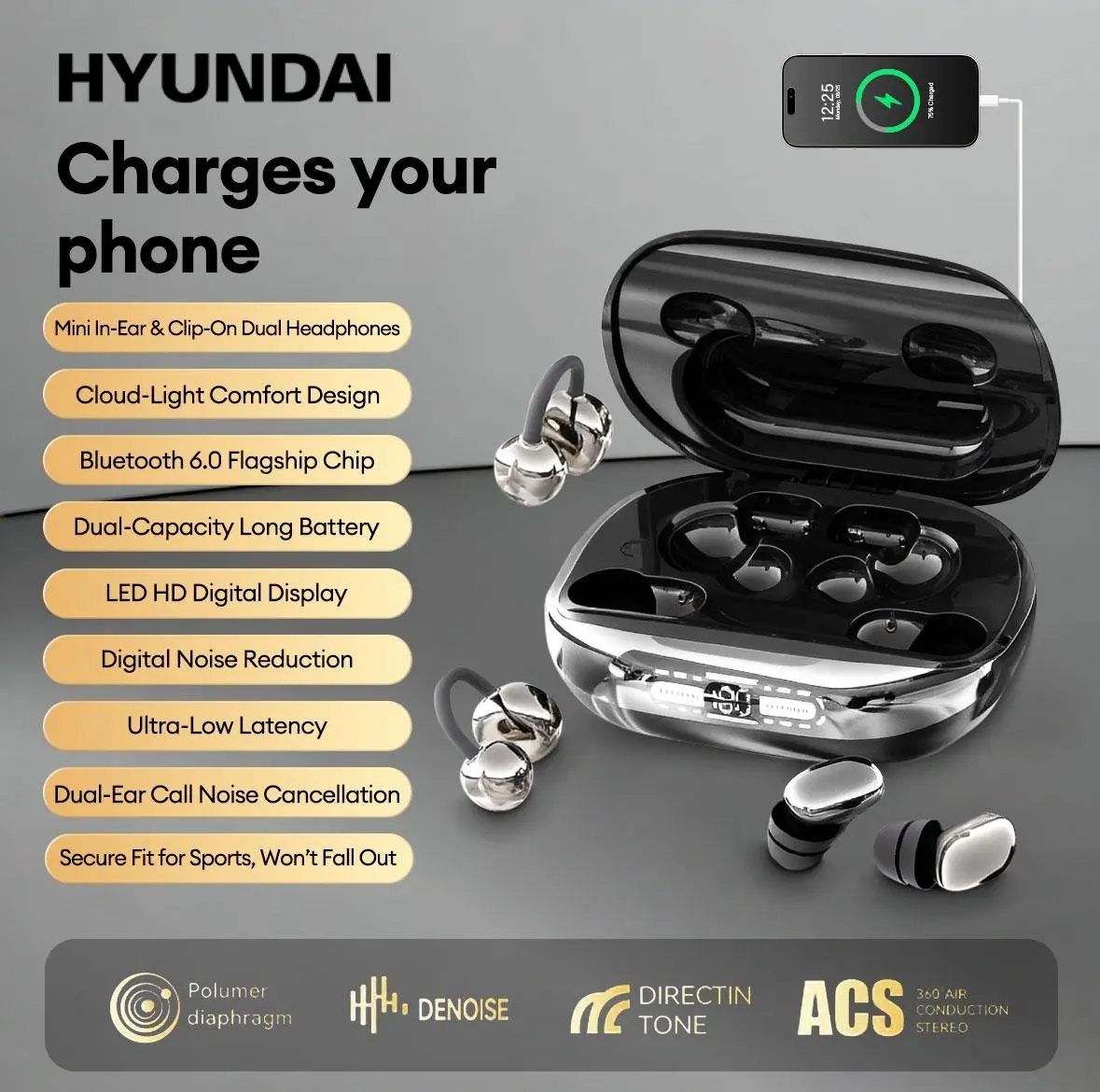 HYUNDAI GT630S 【4 Earbuds+Charges Phones】Wireless Headphones With Power Bank Case, Sleep & Clip-On Earbuds Included, Reverse Phone Charging, Ideal for Sports & Sleep, Earphones for Music & Calls, Compatible with Android & iOS
