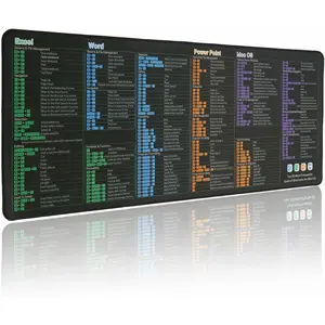 Excel/Word/Power Point/Mac OS Mouse pad,Top 50 Most Frequently Used Keyboard Shortcuts Mousepad, NonSlipWaterproof Large Gaming Office pc Desk mat (Mac Excel/Word/PPT/OS)