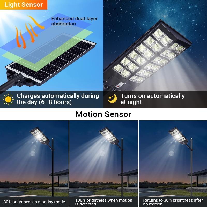 Solar Street Light Outdoor Solar Parking Lot Light with Motion Sensor IP65 Waterproof Commercial Lighting 360 SMD LEDs Adjustable Angle Remote Control
